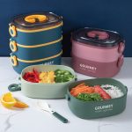1#Plastic Lunch Box Manufacturer | Custom Food Storage Containers | OEM ODM Wholesale Supplier